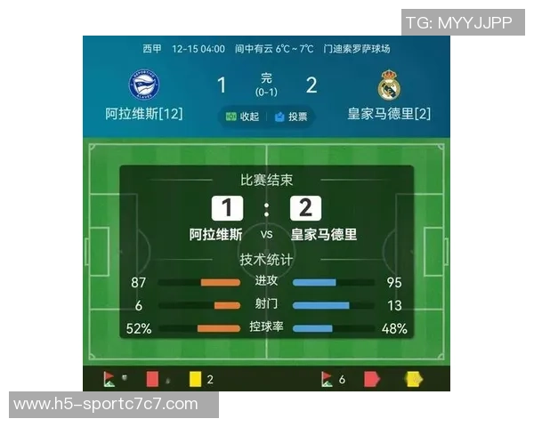 姆巴佩本赛季贡献26球4助助攻皇马65进球成球队核心 姆巴佩本赛季贡献26球4助助攻皇马65进球成球队核心